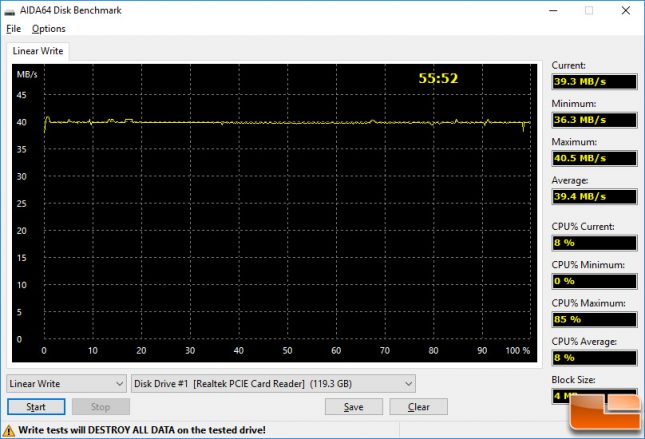 Samsung Pro Endurance Linear Write Speed