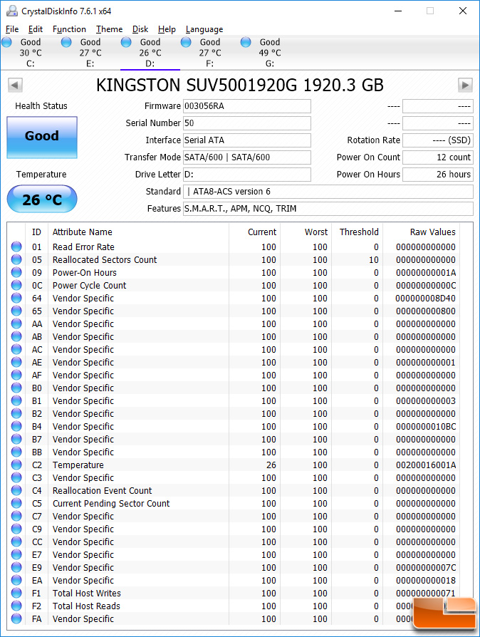 Kingston UV500 SSD Review - Drive - Page 2 6 - Legit Reviews