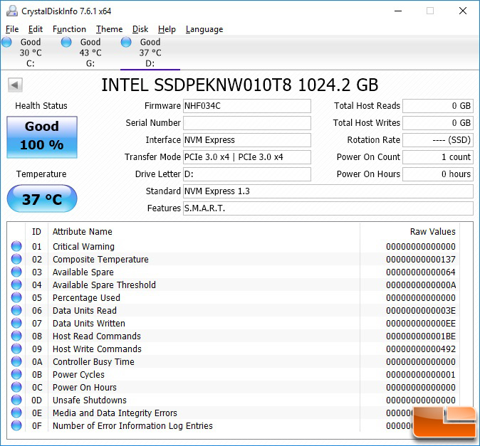 Написать units. Samsung SSD 870 EVO  Crystal Disk. Samsung SSD 960 EVO 250gb. CRYSTALDISKINFO состояние диска SSD m2. Crystal Disk info.