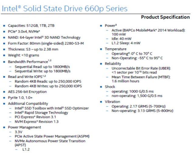 Intel SSD 660p Specs