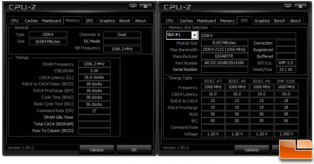 Aorus RGB DDR4 3200MHz Memory