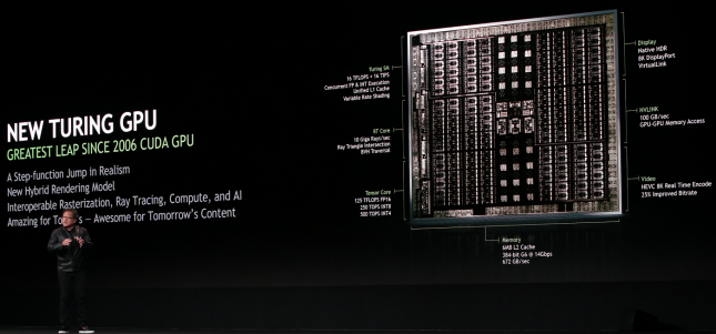 NVIDIA Turing GPU