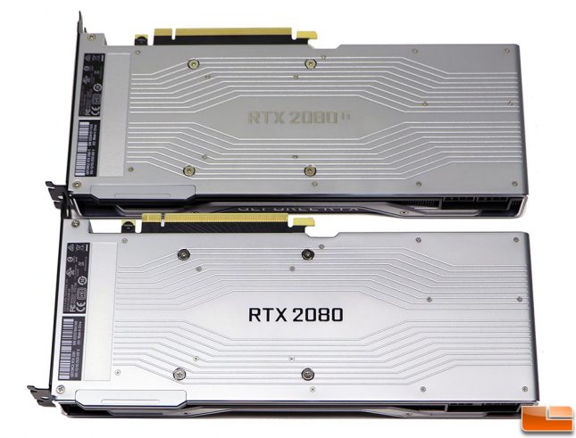 NVIDIA GeForce RTX 2080 Back Plates