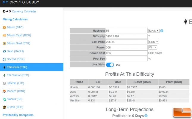 mining profit 2080 Ti