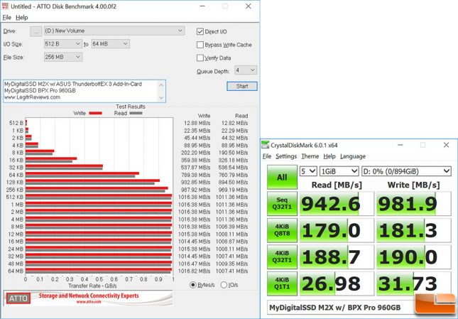 MyDigitalSSD M2X w/ MyDigitalSSD BPX Pro SSD