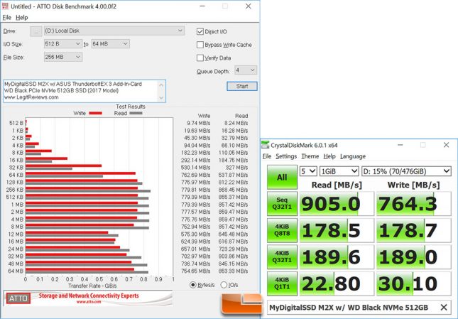 MyDigitalSSD M2X w/ WD Black NVMe SSD 2017 Model