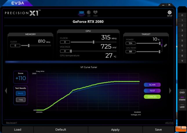 2080 Scan Overclocking 