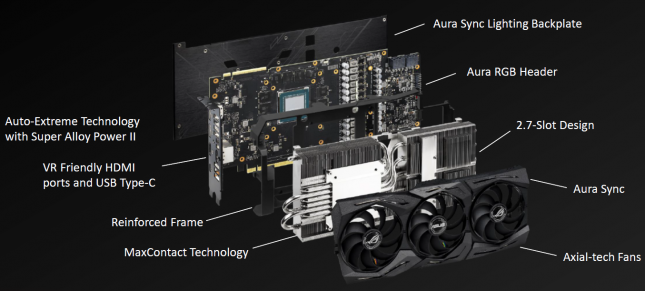 STRIX RTX 2080 diagram