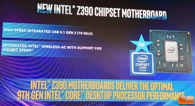 Intel Z390 Features