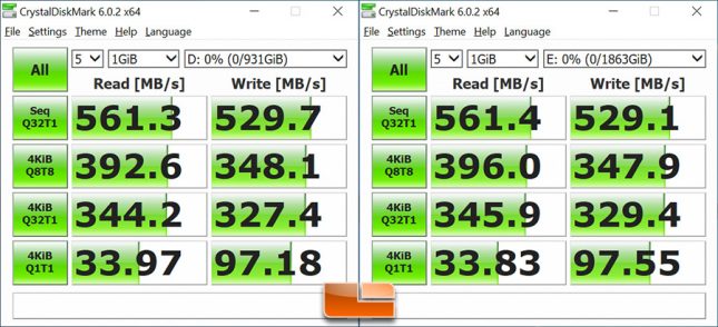 Samsung SSD 860 QVO CrystalDiskMark