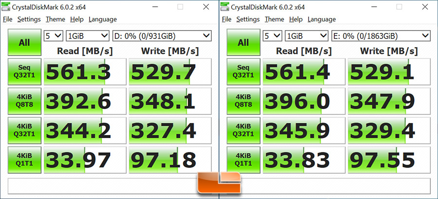 hovedsagelig tin nægte Samsung 860 QVO SSD Review - 1TB/2TB Drives Tested - Legit Reviews