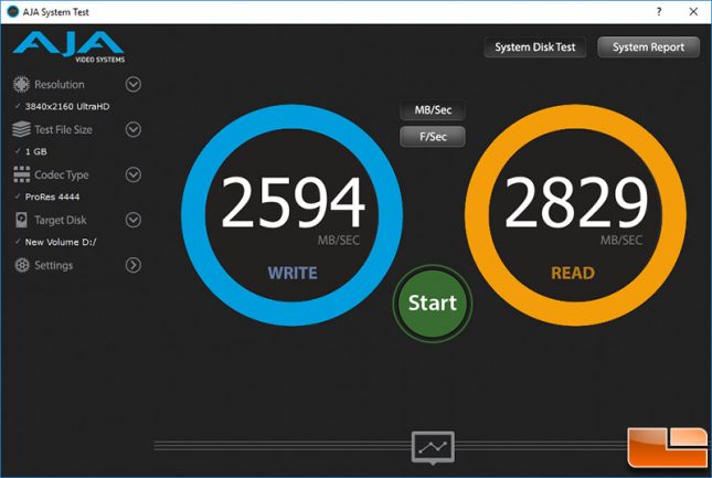 AJA Systems Test