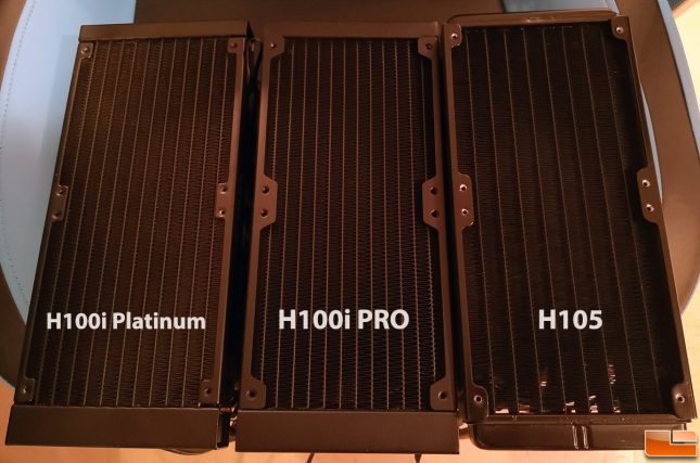 Corsair Platinum Radiator