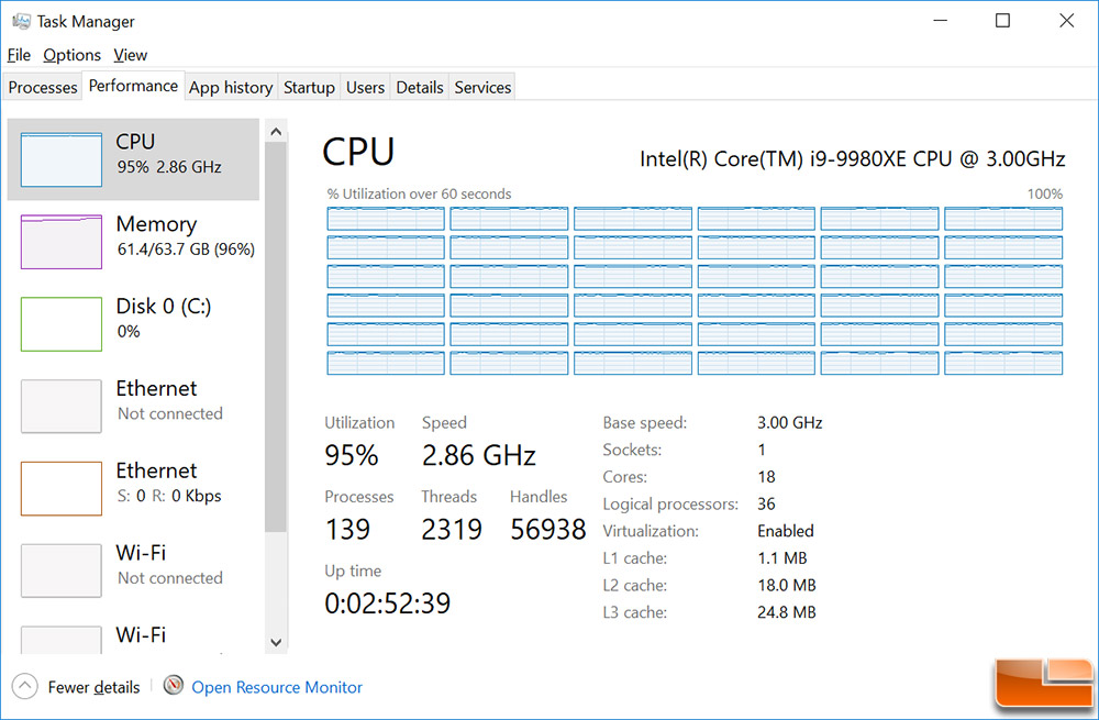 mac task manager cpu usage