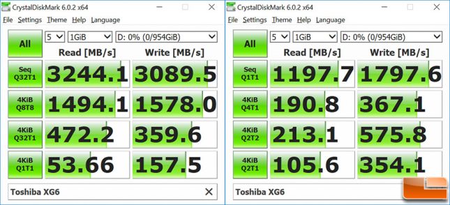 Toshiba XG6 1TB CrystalDiskMark