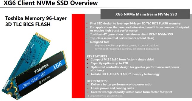 Toshiba XG6 Overview