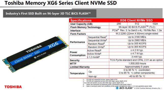 Toshiba XG6 Specifications