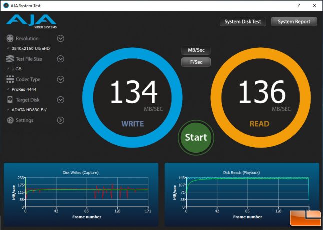 AJA Systems Test on ADATA HD830