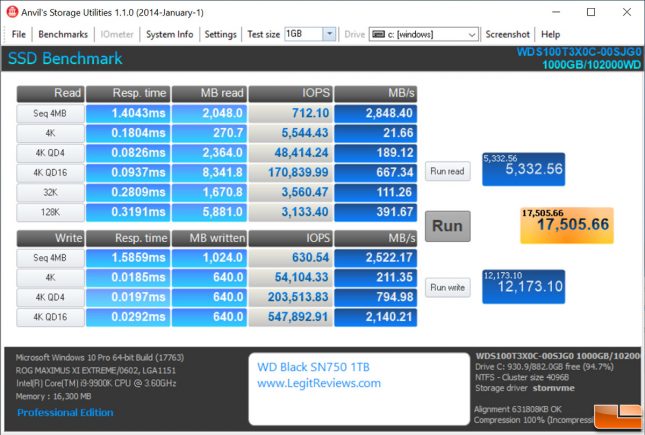 Anvil SSD Benchmark WD SN750