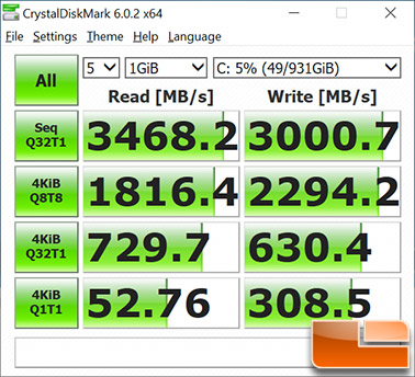 Wd Black Sn750 Nvme Ssd With Ekwb Heatsink Review Legit Reviews