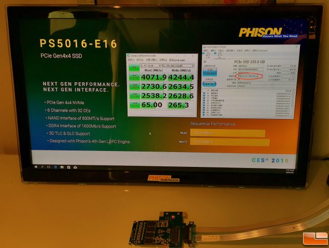 Phison E16 SSD Controller Demo
