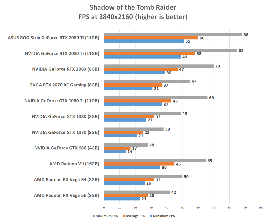 Amd radeon vega 8 gta 5 фото 58