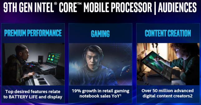 9th Gen Intel Core Processors