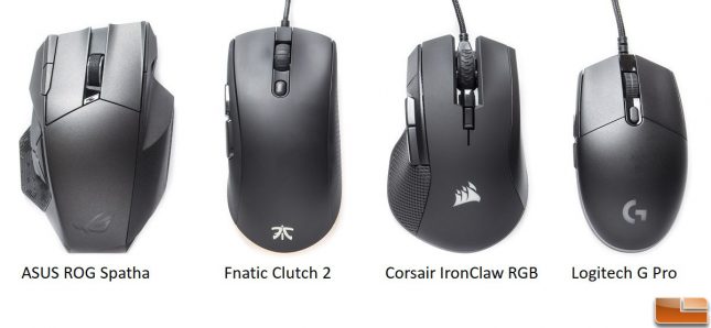 Marvel Sui workshop Corsair Ironclaw RGB Gaming Mouse Review - Page 3 of 3 - Legit Reviews