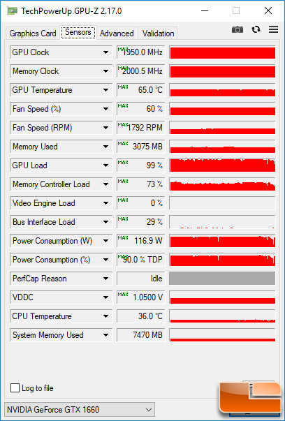 Evga Geforce Gtx 1660 Black Graphics Card Review Page 13 Of 15 Legit Reviewstemperature Power Consumption