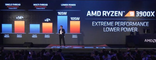 AMD Ryzen 3900X Performance