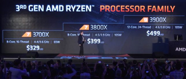 AMD 3rd Gen Ryzen Pricing
