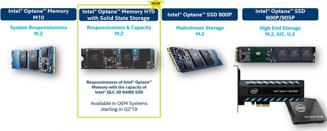 Intel Optane Memory Lineup for 2019