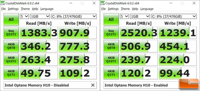 Intel Optane Memory H10 CrystalDiskMark