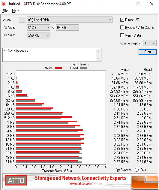 Inland_Pro_1TB_ATTO_QD1