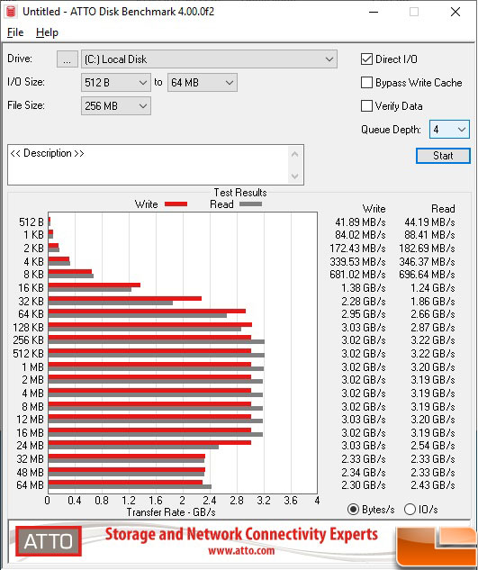 Inland_Pro_1TB_ATTO_QD4