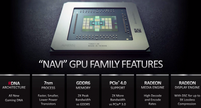 AMD Navi GPU Features