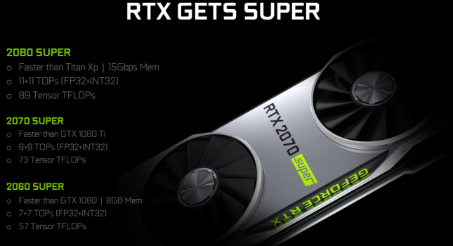 RTX Gets Super