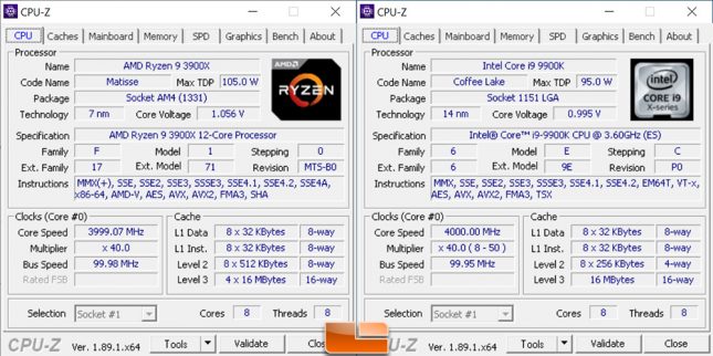 Ryzen 9 3900X versus Core i9-9900K 4.0GHz