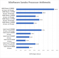 intel processor diagnostic tool legit intel processor diagnostic tool legit