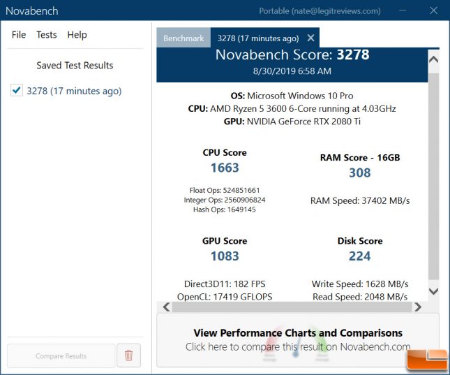 Novabench Benchmark Results