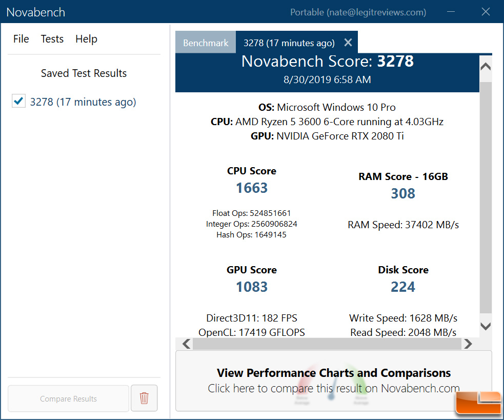 12 Cpus Tested Using Novabench Benchmark Software Legit Reviews