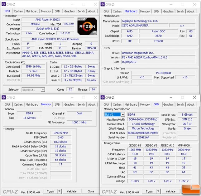 Crucial Ballistix Elite 4000 CPU-Z