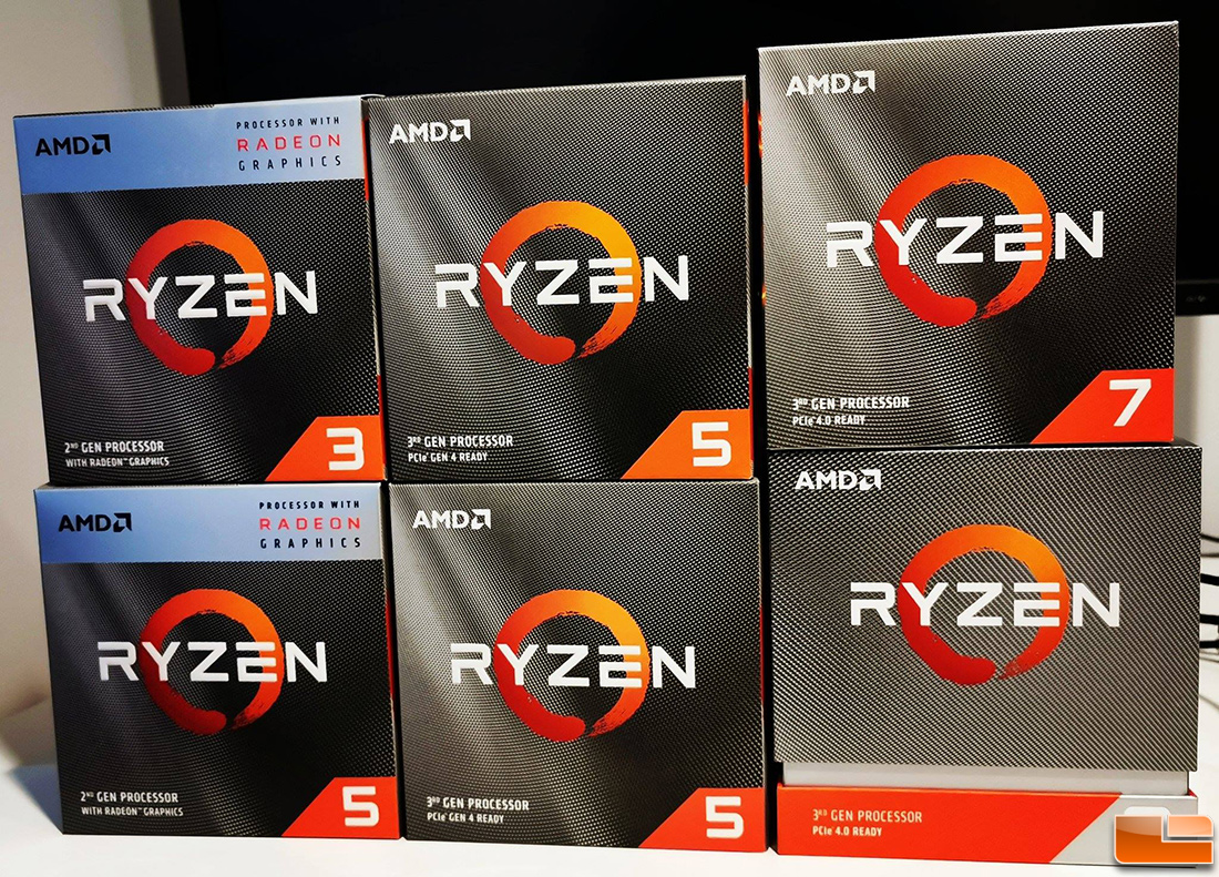 AMD Ryzen 3000 Series Clocks Investigated - Reviews