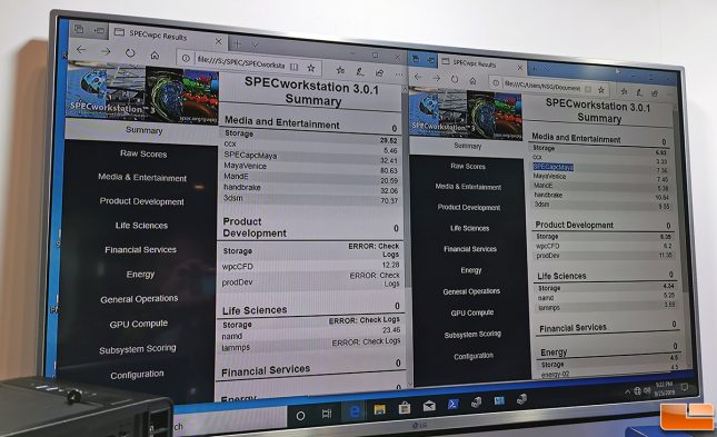 SpecWorkstation Results on DCPM versus 905p