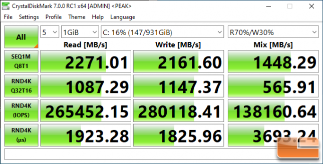 Kingston A2000 1TB SSD Review - Page 4 of 9 - Legit Reviews