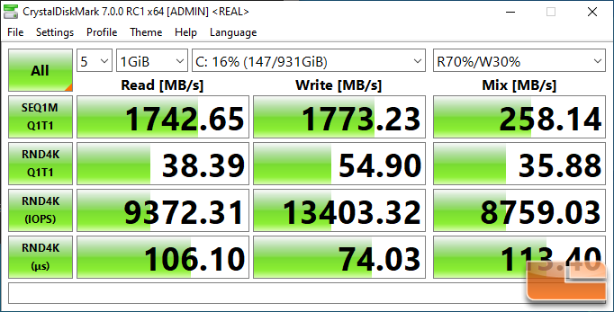 Kingston A2000 1TB SSD Review - Page 4 of 9 - Legit Reviews