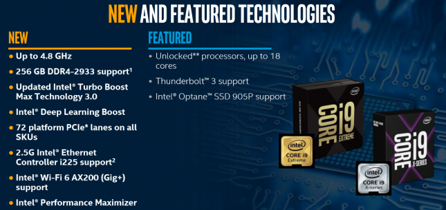Intel Cascade Lake-X Features
