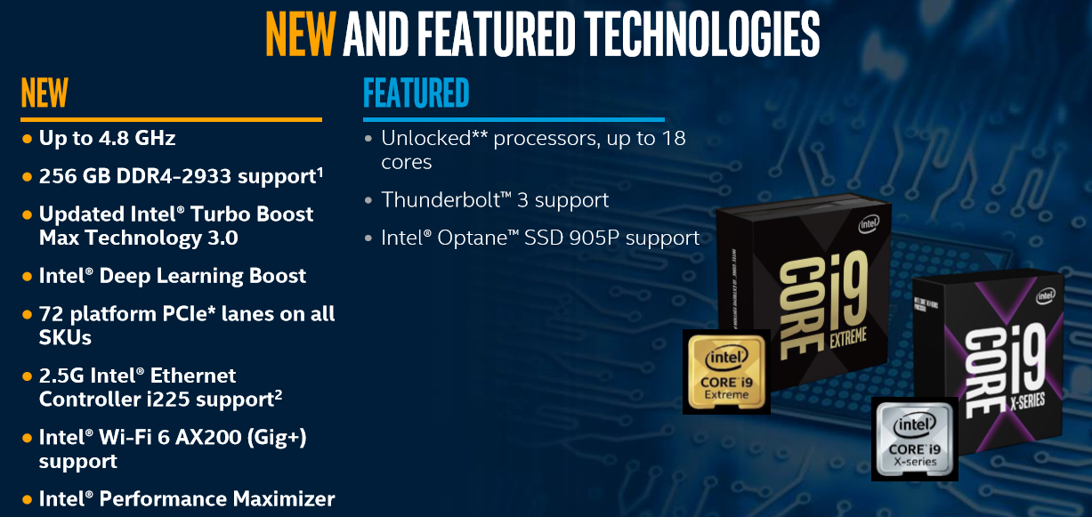 Intel Core i9-10980XE Extreme Edition Processor Review - Legit Reviews