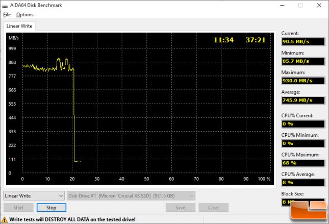 Crucial X8 Linear Write