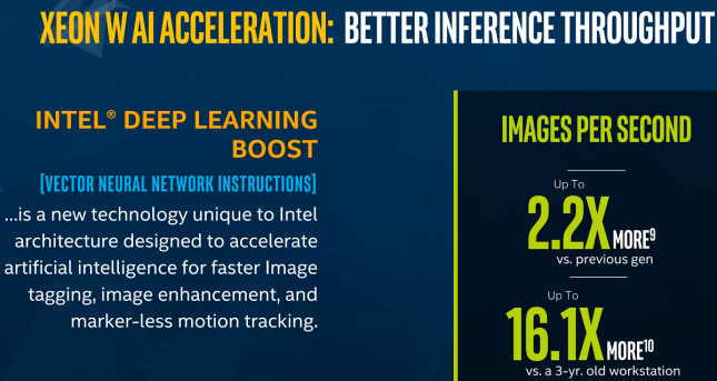 Intel Deep Learning Boost